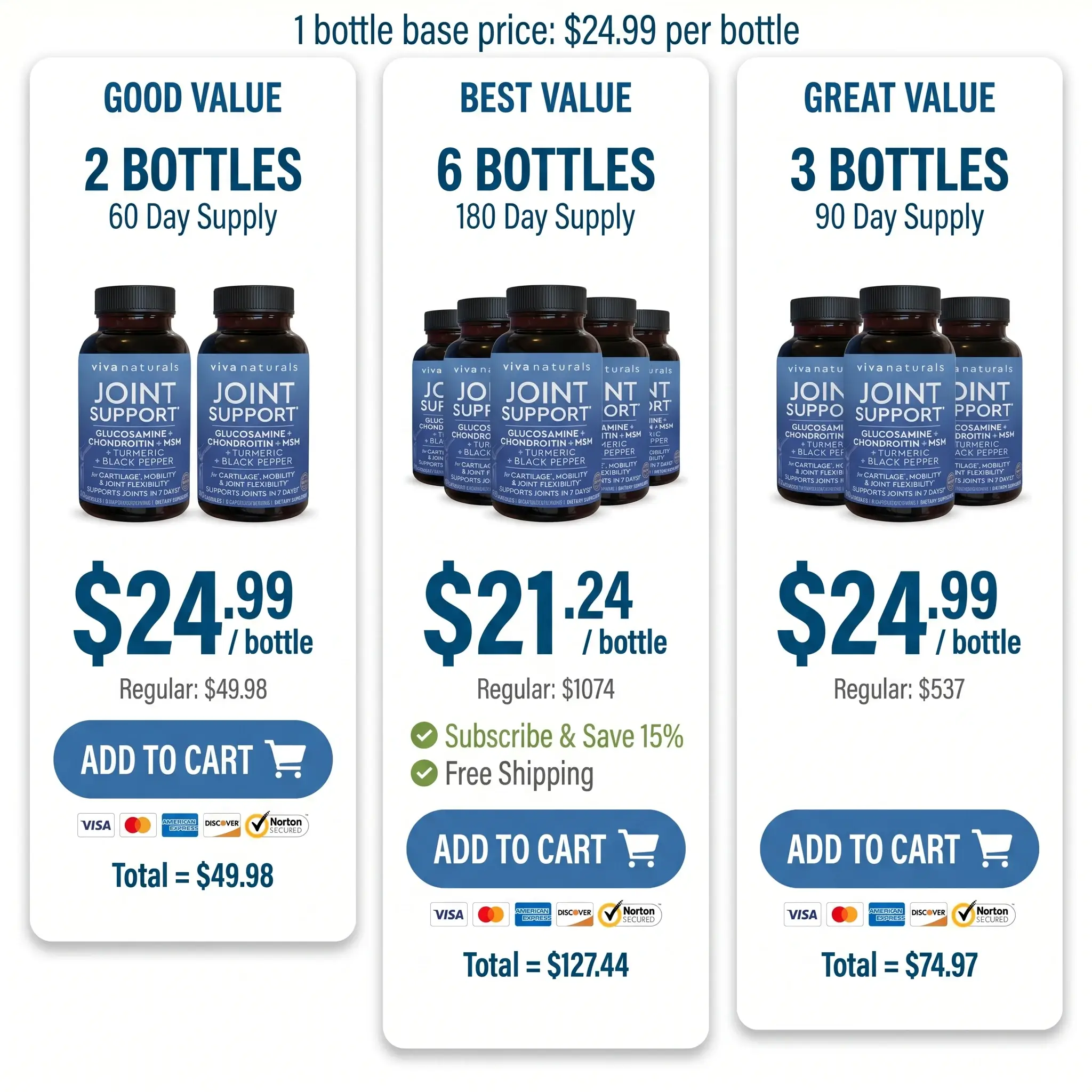 viva naturals joint support price table